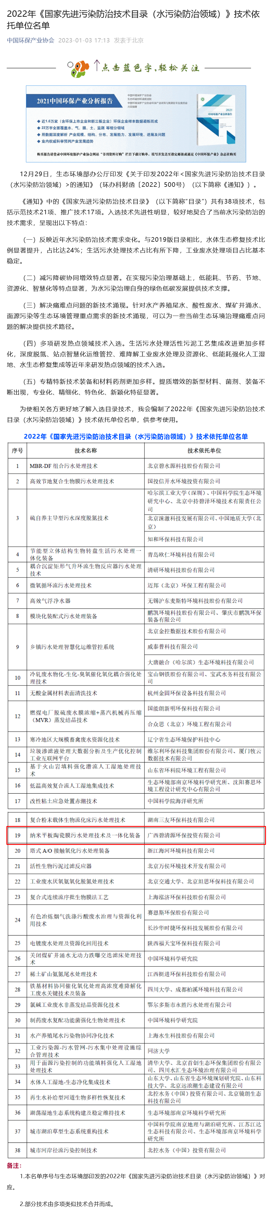 2023.1.3【中環協】2022年《國家先進污染防治技術目錄（水污染防治領域）》技術依托單位名單.png